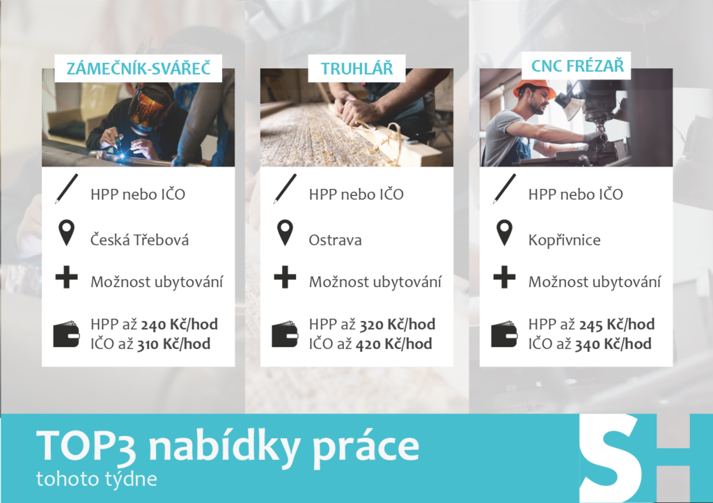 Příspěvek s nejzajímavějšími nabídkami práce za poslední měsíc v celé ČR.